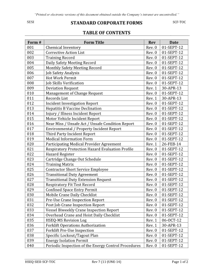 52221816-standard-corporate-forms-table-of-contents-employee-intranet