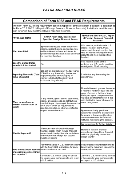 32-fbar-form-page-2-free-to-edit-download-print-cocodoc
