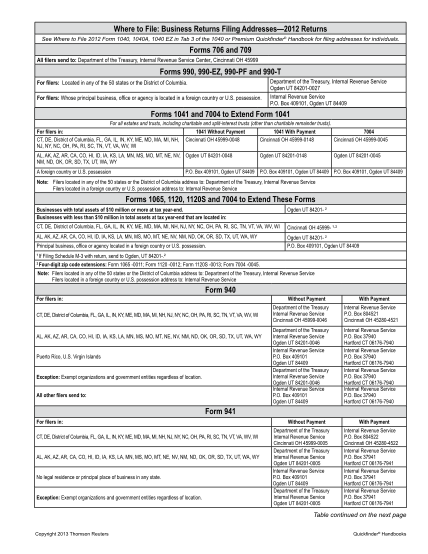 52556885-see-where-to-file-2012-form-1040-1040a-1040-ez-in-tab-3