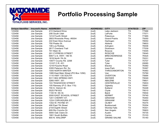 53404908-portfolio-processing-sample-totalfloodcom