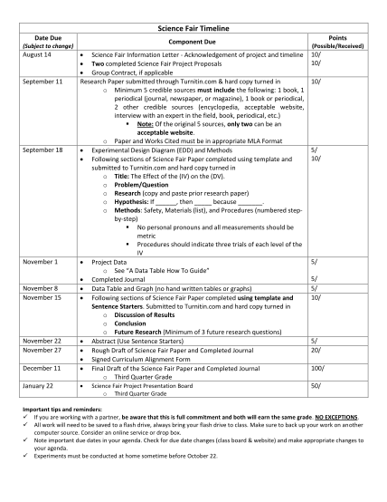 53582675-science-fair-timeline