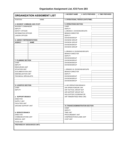 53690170-sample-organization-assignment-list-ics-form-203-nassau-county-nassaucountyny