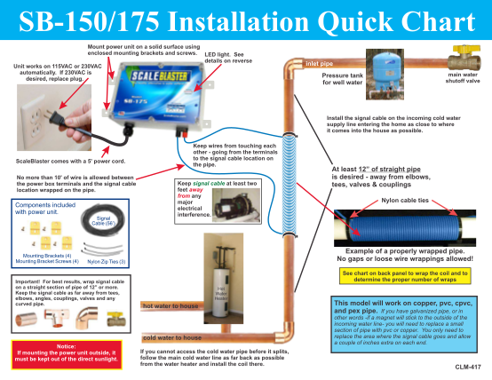 53871547-sb-150175-installation-quick-chart-home-depot