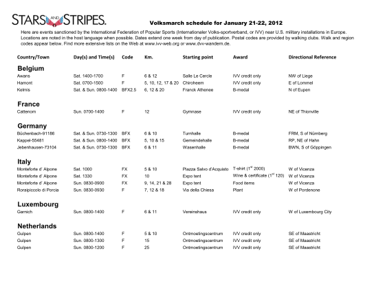 54424238-volksmarch-chart-for-jan-19-and-beyond