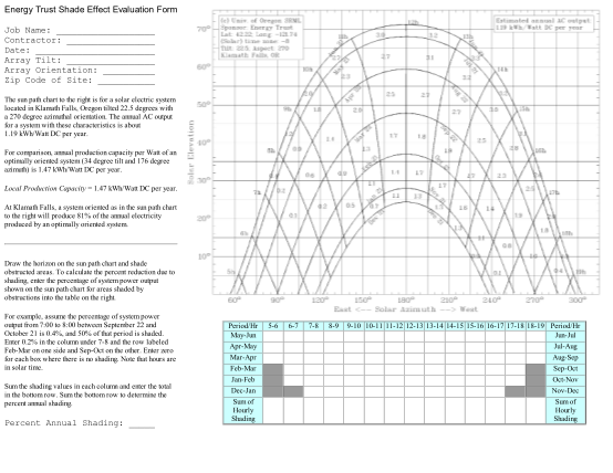 54730180-energy-trust-shade-effect-evaluation-form-job-name-contractor-energytrust