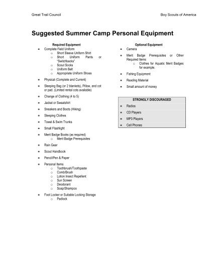 55625321-equipment_listpdf-boy-scout-summer-camp-forms-manatocorg