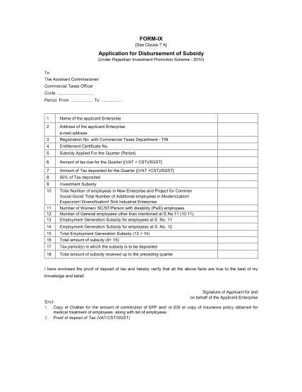 55781070-form-ix-application-for-disbursement-of-subsidy