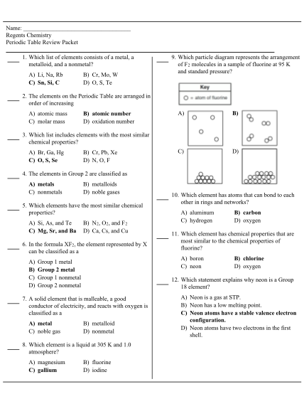 55969067-name-regents-chemistry-periodic-table-review-packet-1