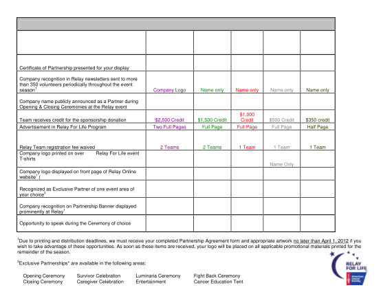 55971604-b2012b-sponsorship-chart-ud-2-relay-for-life-relay-acsevents
