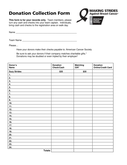 47 donation form receipt page 3 free to edit download print cocodoc