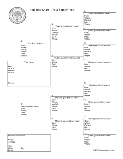 56640016-pedigree-chart-your-family-tree
