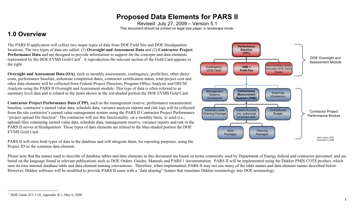 56972885-proposed-data-elements-for-pars-ii-july-2009-emcbc-doe