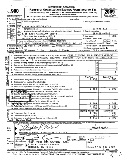 57024652-omb-n0-1545-0047-form-under-section-501c-527-or-4947a1-irs990-charityblossom