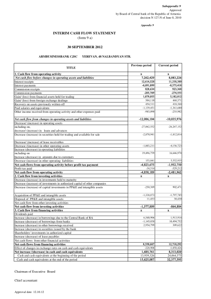 57349170-interim-cash-flow-statement-form-9-a-30-september-2012-armbusinessbank