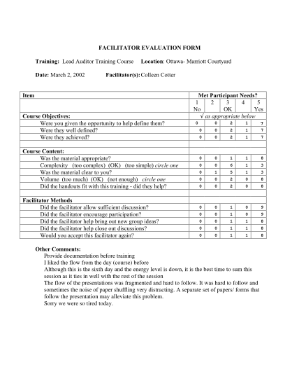 57628814-facilitator-evaluation-form