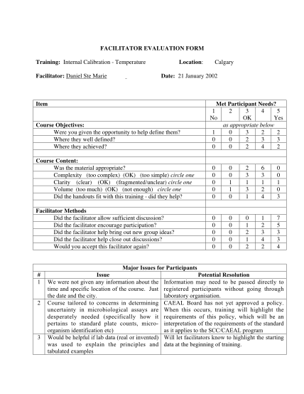 57628828-fillable-how-to-fill-training-evaluation-form-cala