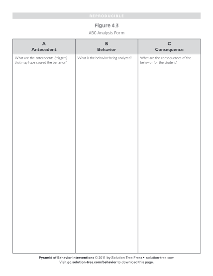 59296995-figure-43-abc-analysis-form-solution-tree