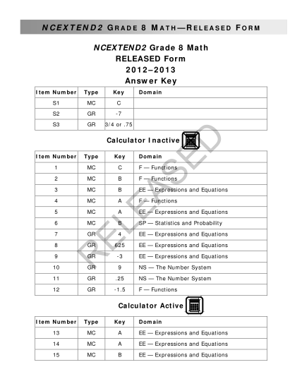 60294139-ncextend2-grade-8-math-released-form-ncpublicschools