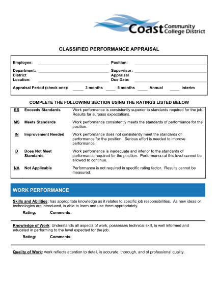 60840882-classified-performance-appraisal-work-performance-coastline