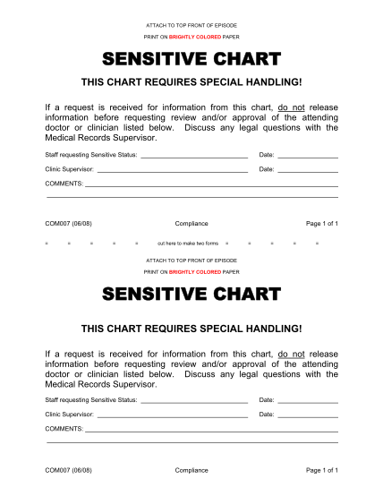 61020487-sensitive-chart-form-sbcounty