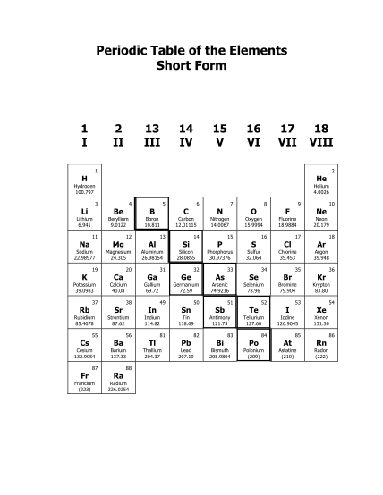 61685751-fillable-short-periodic-table-pic-form