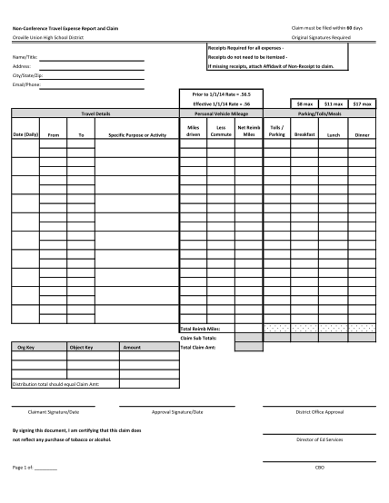 62491471-non-conference-travel-expense-report-amp-claim-form-ouhsd