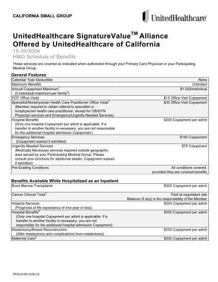 63510888-california-small-group-unitedhealthcare-signaturevaluetm-alliance-offered-by-unitedhealthcare-of-california-15-30300a-hmo-schedule-of-benefits-these-services-are-covered-as-indicated-when-authorized-through-your-primary-care-physician