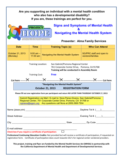 63583292-are-you-supporting-an-individual-with-a-mental-health-condition-sgprc