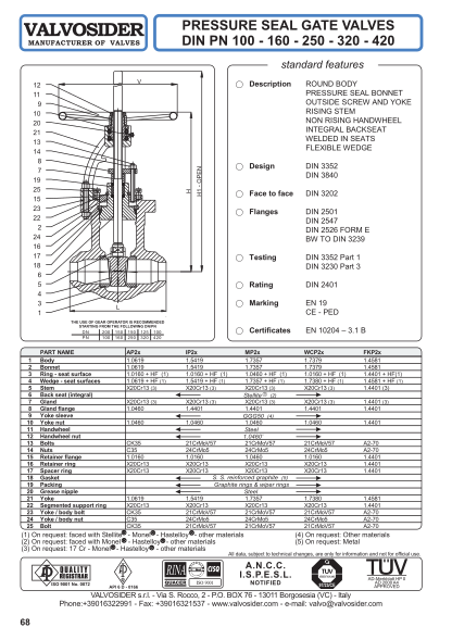 63789912-pressure-seal-gate-valves-din-pn-100-technobaltic-valvo-no-ip
