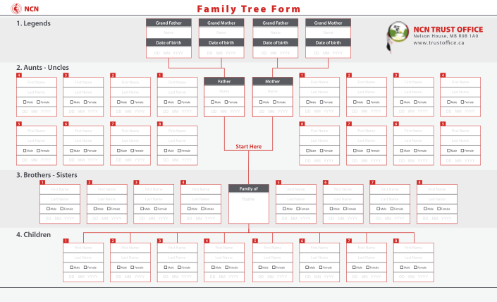 63793237-download-family-tree-form-trust-office-trustoffice