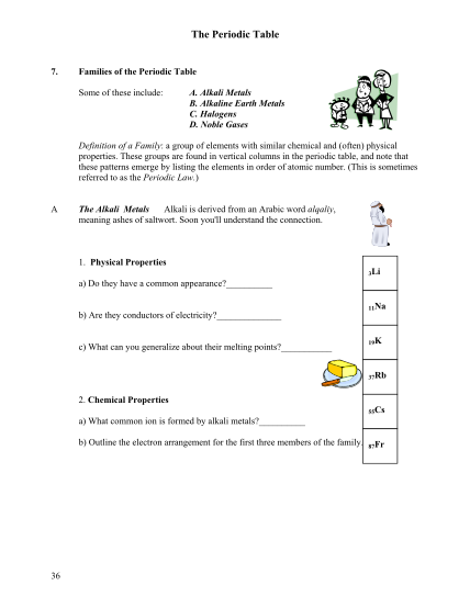 63902160-the-periodic-table-classification-of-elements-videokhan