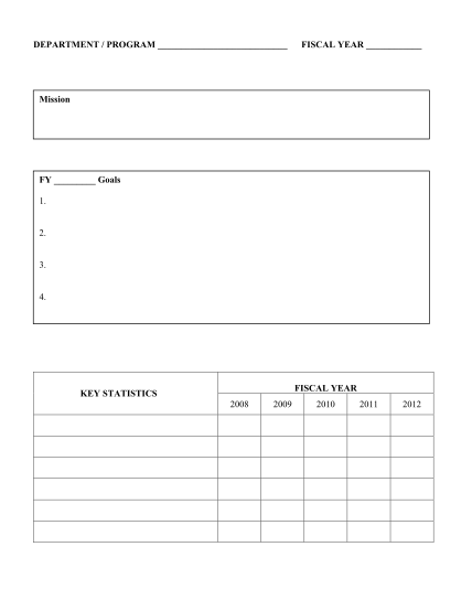 64387887-budget-template-revised-2-27-12doc-simsbury-ct
