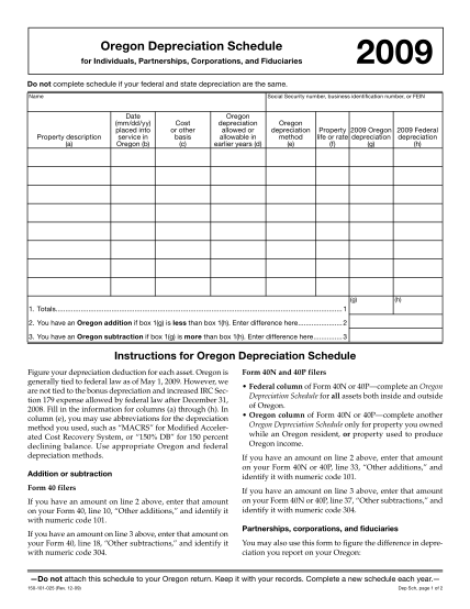 64544140-2008-oregon-depreciation-schedule-for-individuals-partnerships-corporations-and-fiduciaries-oregon-depreciation-schedule-for-individuals-partnerships-corporations-and-fiduciaries-you-may-also-use-this-form-to-figure-the-difference