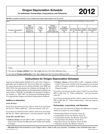 64544142-2012-oregon-depreciation-schedule-for-individuals-partnerships-corporations-and-fiduciaries-150-101-025-oregon-depreciation-schedule-for-individuals-partnerships-corporations-and-fiduciaries-you-may-also-use-this-form-to-figure-the