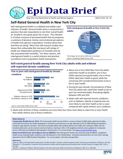 64645679-self-rated-general-health-in-new-york-city-nyc