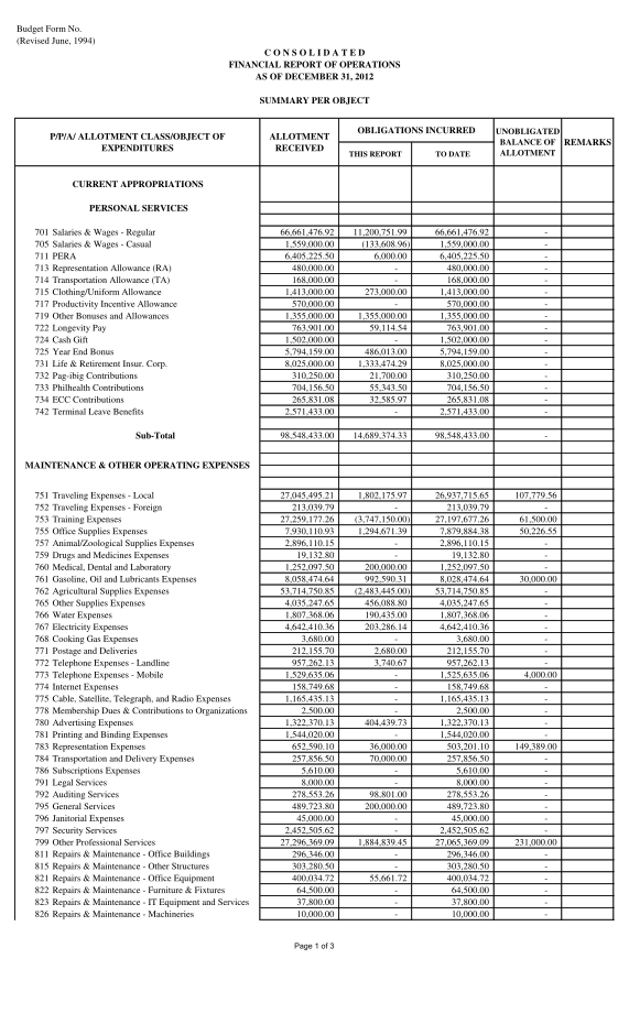 65066905-financial-report-of-operations-2012pdf-bicol-da-gov