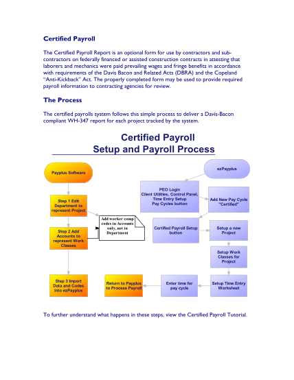66224767-certified-payrolldoc-esawhd-form-wh-347