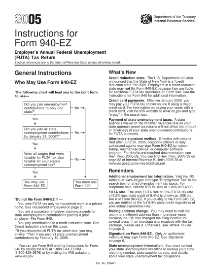 6667510-2005-instruction-940-ez-instructions-for-form-940-ez-employers-annual-federal-unemployment-futa-tax-return-utu
