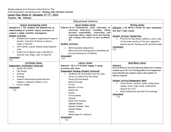 66955457-weekly-planning-form-florence-school-district-one-child-development-and-kindergarten-planning-child-initiated-activities-lesson-plans-week-of-november-3rd-7th-2014-teacher-ms-fsd1