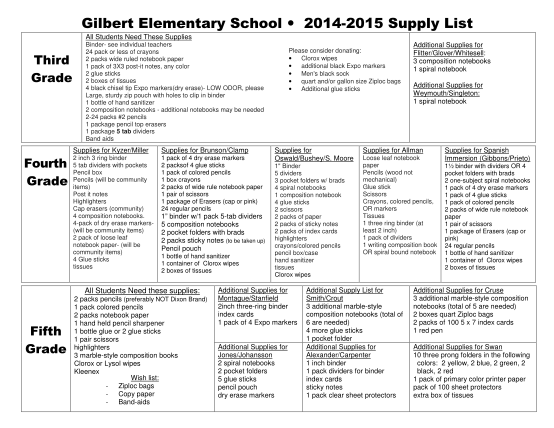 67662548-gilbert-elementary-school-2014-2015-supply-list-ges-lexington1