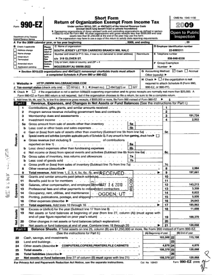 69010042-short-form-x-omb-no-1545-1150-return-of-organization-exempt-from-income-tax-a0o9-2-fonn-under-section-501c-527-or-4947a1-of-the-intemal-revenue-code-except-p-s-nso-ations-of-black-lungadv-sed-or-private-foundation-anizat-ons-as