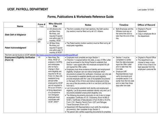 6915867-ucsf-payroll-services-forms-publications-amp-worksheets-controller-ucsf