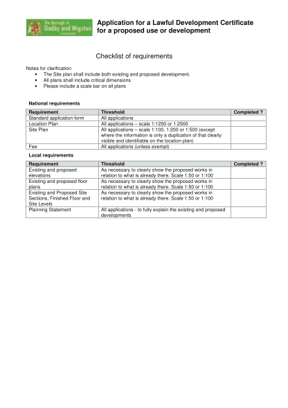 69554233-owbc-checklists-all-applicationspdf