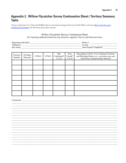 6963317-appendix-2-willow-flycatcher-survey-continuation-sheet-territory-pubs-usgs