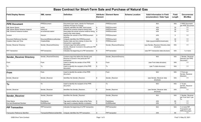 69683027-base-contract-for-short-term-sale-and-purchase-of-natural-gas-naesb