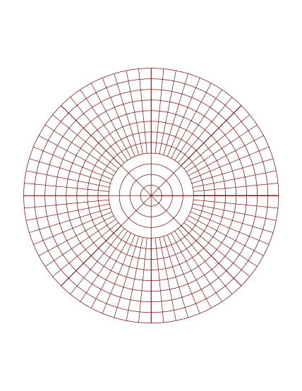 38 Circles Graph Papers page 3 - Free to Edit, Download & Print | CocoDoc