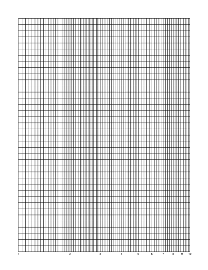 700398051-logarithmic-single-x-axis-graph-paper
