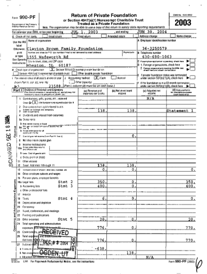 70392111-form-990-pf-return-of-private-foundation-or-section-4947a-1-nonexempt-charitable-trust-treated-as-a-private-foundation-oepar-mem-of-the-treasury-internal-revenue-service-note-ne-organzafon-may-0-r-yp-e-2003-be-able-to-use-a-copy-of
