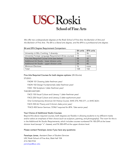 7039568-usc_roski_major-_info_app-how-do-i-get-d-clearance-for-a-fine-arts-class--roski-school-of--other-forms-roski-usc