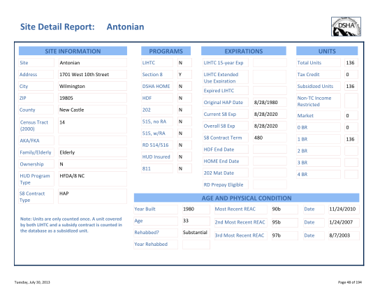 7088395-fillable-hfda8-nc-hud-form